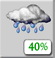 Partly Cloudy, Showers