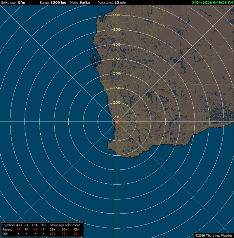 NexStorm Display